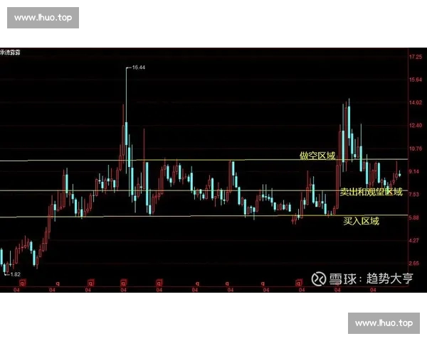 全方位解析体育投注市场的趋势与风险管理策略，助你稳健盈利