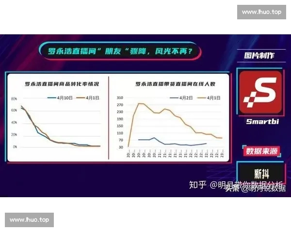 篮球数据分析中的常见误区与正确解读方式解析